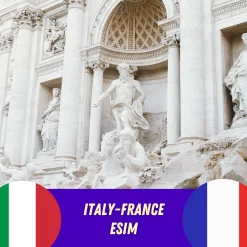 Italy France eSIM