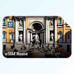 eSIM Rome Italy